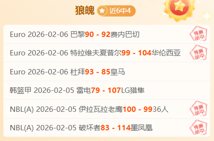 纽卡创纪录,大胜并列第,曼联两次,千亿球友会平台,千亿球友会官方网站,千亿球友会登录入口,千亿球友会app下载