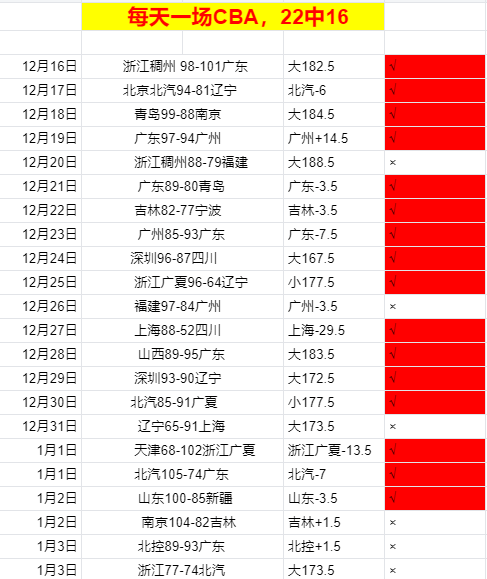 利物浦战胜,纽卡斯尔联,英超关键战,千亿球友会平台,千亿球友会官方网站,千亿球友会登录入口,千亿球友会app下载