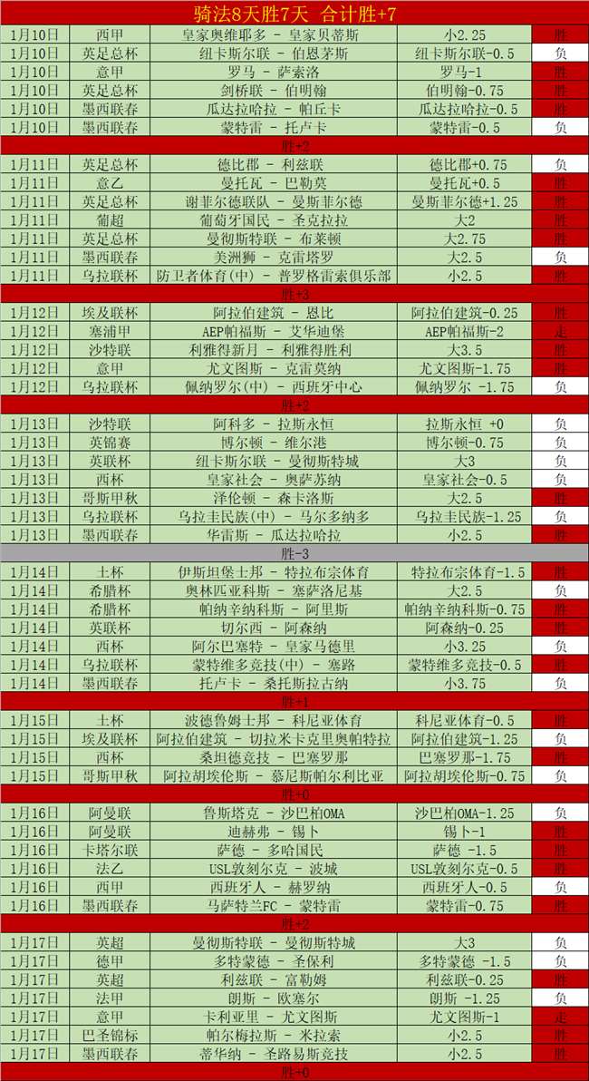 申花与武汉,轮握手言和,汉超补时点,千亿球友会平台,千亿球友会官方网站,千亿球友会登录入口,千亿球友会app下载