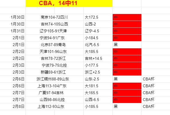 埃斯特旺腿,筋拉伤或缺,席世界杯大,千亿球友会平台,千亿球友会官方网站,千亿球友会登录入口,千亿球友会app下载