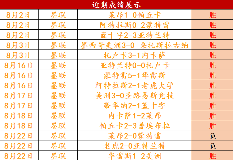 亚运突破安,东尼奥第五,次领军,千亿球友会官网,千亿球友会App,千亿球友会直播,千亿球友会平台,千亿球友会娱乐