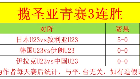 周日004德乙对决：科隆对阵沙尔克04前瞻