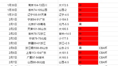 埃斯特旺腿筋拉伤或缺席世界杯大乐透期号专家推荐